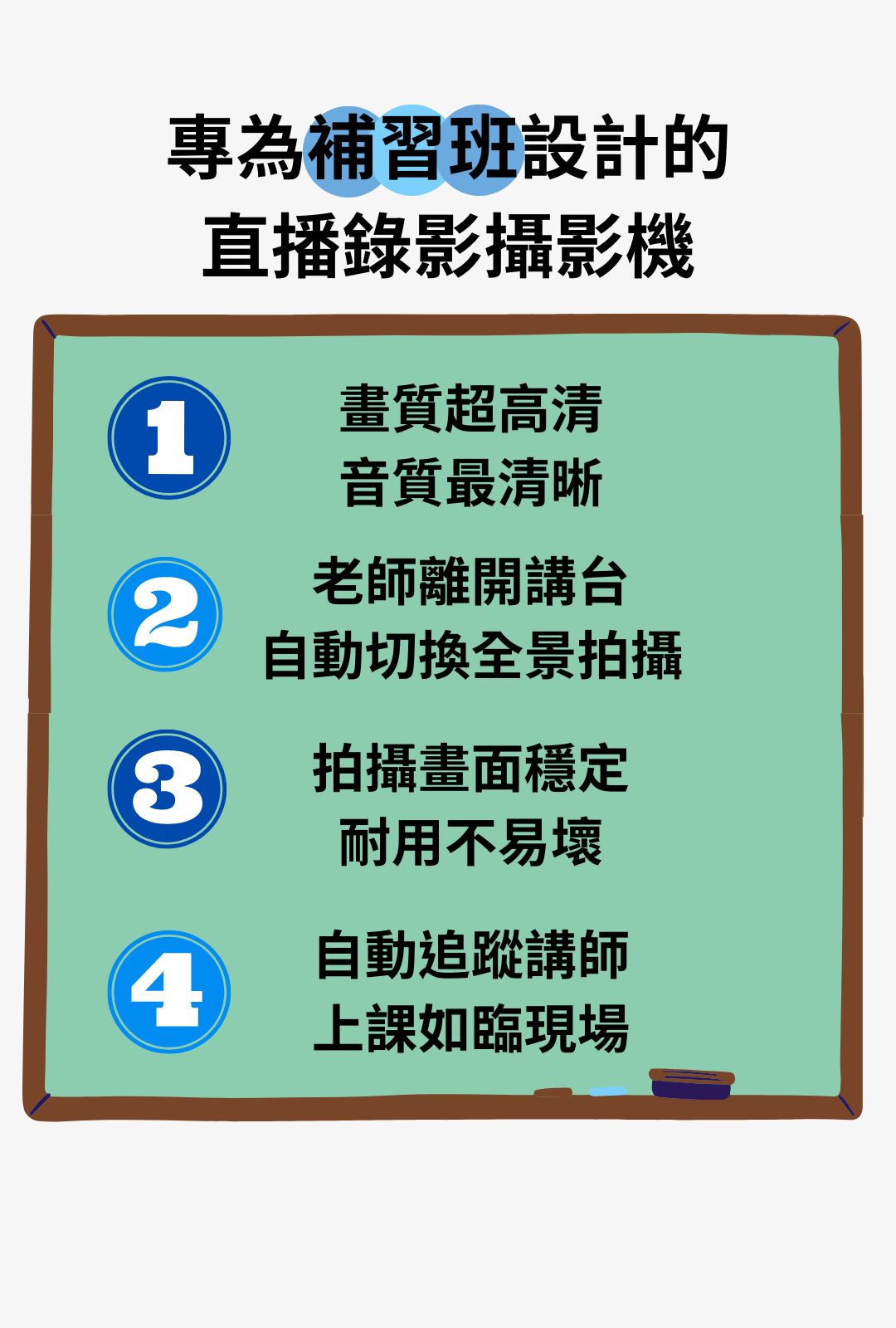 藍眼科技iCam Max直播錄影攝影機